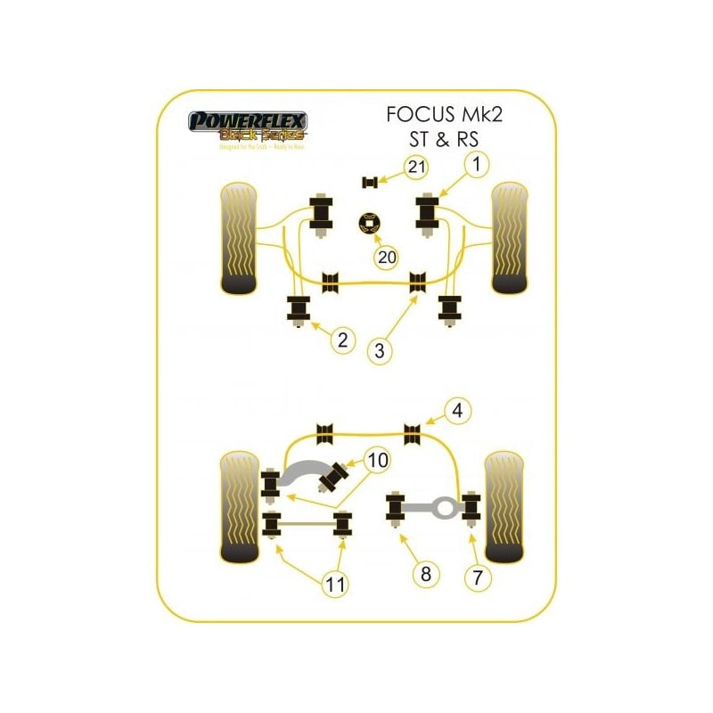 Silent-Bloc Powerflex Black Barre Anti-Roulis 24mm Avant Ford Focus 2 RS (2 Pièces) - PF-F19120324-2N - PFF19-1203-24BLK - 5055676520999