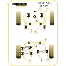 Silent-Bloc Powerflex Black Insert Support Moteur Inférieur Ford Focus MK2RS (1 Pièce)