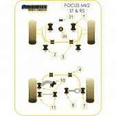 Powerflex Bushing Black Lower Engine Mount Insert Ford Focus MK2RS (1 Piece)