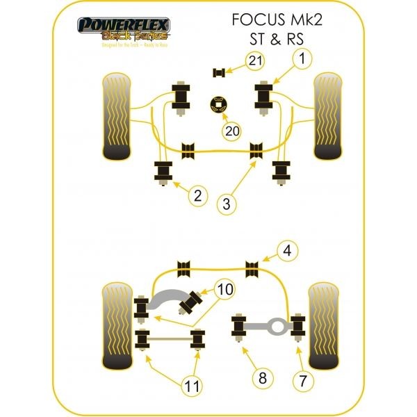 Silent-Bloc Powerflex Black Insert Support Moteur Inférieur Ford Focus MK2RS (1 Pièce) - PF-F191221N - PFF19-1221BLK - 5055676521026