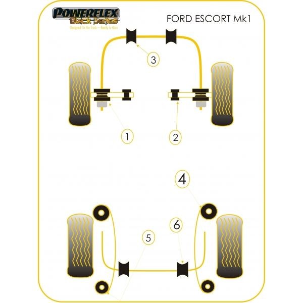 Silent-Bloc Powerflex Black Barre Anti-Roulis Avant Ford Escort MK1 22mm (2 Pièces) - PF-F19140322-2N - PFF19-1403-22BLK - 5055676521033