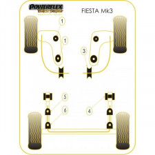 Silent-Bloc Powerflex Black Frontlenker Ford Fiesta 1989-1996 / Escort 1990-2001 (2 Stück)