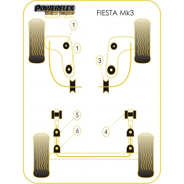 Silent-Bloc Powerflex Black Barre Anti-Roulis 16mm Ford Fiesta 1989-1996 / Escort 1990 (2 Pièces) - PF-F19603-2N - PFF19-603BLK - 5055676516831