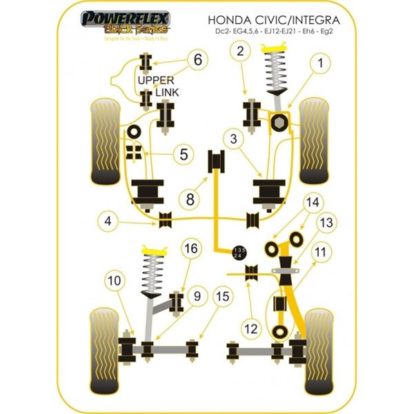 Silent-Bloc Powerflex Black Stopper Unterer Stoßdämpfer Honda Civic EG4/5/6 (2 Stück) - PF-F25101-2N - PFF25-101BLK - 5055676519931