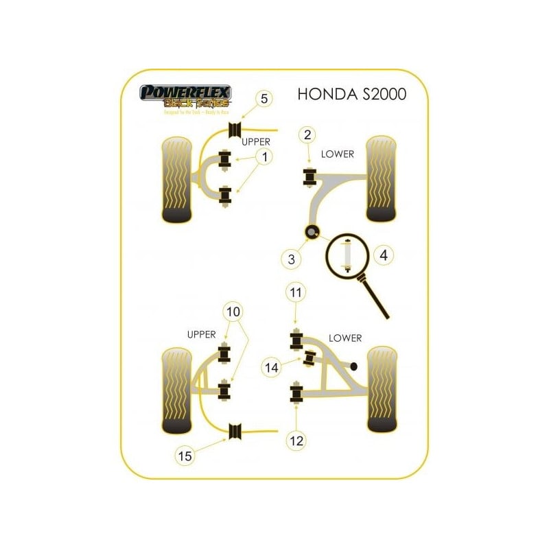 Silent-Bloc Powerflex Black Triangle Avant Supérieur Honda S2000 (4 Pièces) - PF-F25201-4N - PFF25-201BLK - 5055676513274