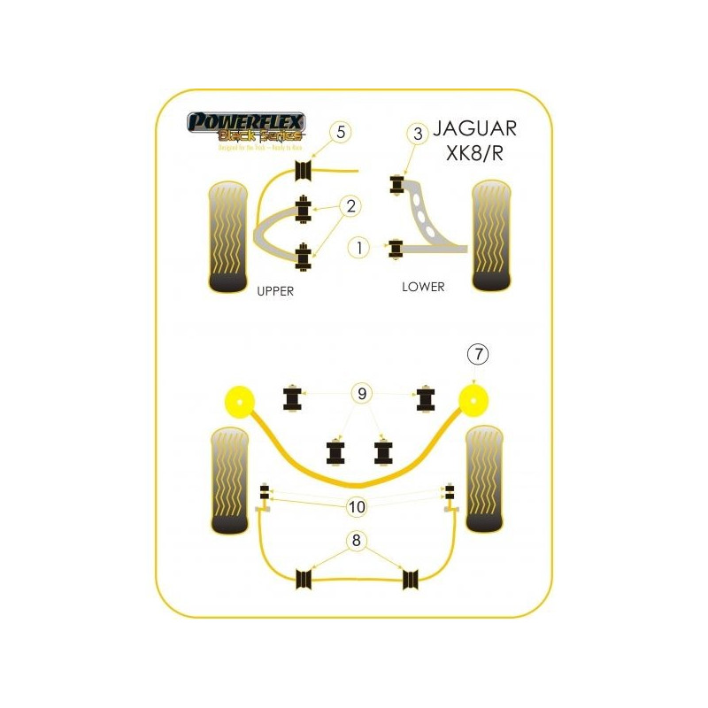 Silent-Bloc Powerflex Black Triangle Supérieur Avant Jaguar XK8 (4 Pièces) - PF-F27202-4N - PFF27-202BLK - 5055676521200