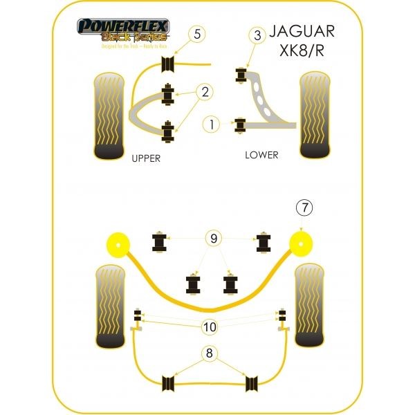 Powerflex Bushing Black Front Upper Wishbone Bush Jaguar XK8 (4 Pieces) - PF-F27202-4N - PFF27-202BLK - 5055676521200