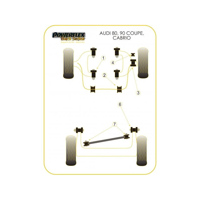 Silent-Bloc Powerflex Black Barra Anti-Rollio Anteriore Audi 80 / 90 25mm (2 Pezzi) - PF-F0310325-2N - PFF3-103-25BLK - 5055676521279
