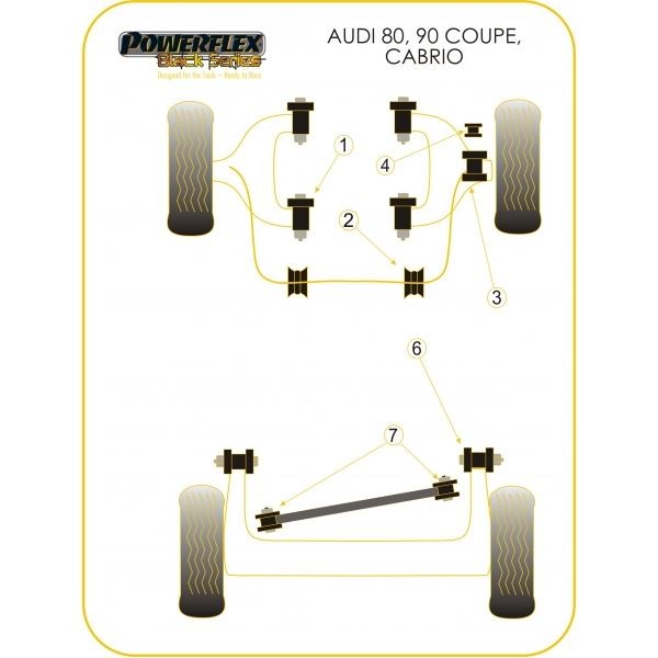 Silent-Bloc Powerflex Black Barra Anti-Rollio Anteriore Audi 80 / 90 25mm (2 Pezzi) - PF-F0310325-2N - PFF3-103-25BLK - 5055676521279
