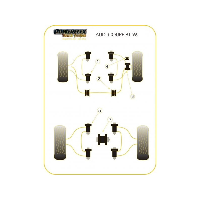 Powerflex Bushing Black Front Anti-Roll Bar Audi 80 / 90 27mm (2 Pieces) - PF-F0310327-2N - PFF3-103-27BLK - 5055676521293