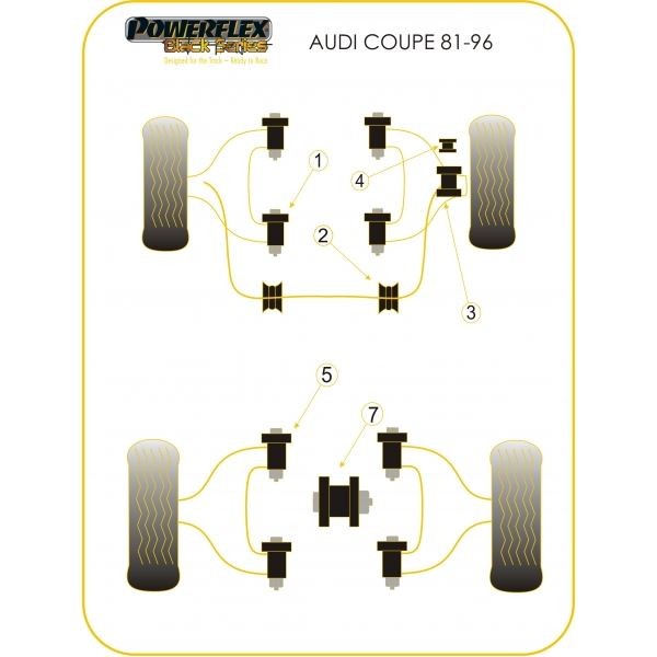 Silent-Bloc Powerflex Black Barre Anti-Roulis Avant Extérieur Audi 80 / 90 12mm (2 Pièces) - PF-F0310512-2N - PFF3-105-12BLK - 5055676521309