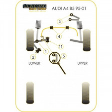 Silent-Bloc Powerflex Black Sospensione Quadrilatero Anteriore Audi A4 (2 Pezzi)