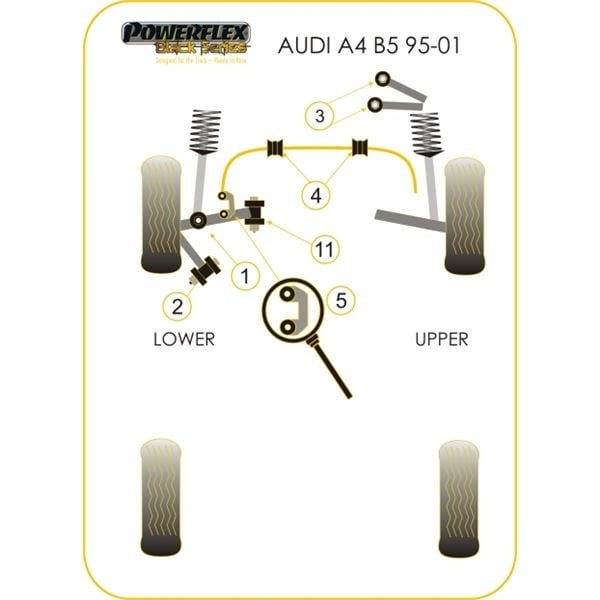 Silent-Bloc Powerflex Black Sospensione Quadrilatero Anteriore Audi A4 (2 Pezzi) - PF-F03202-2N - PFF3-202BLK - 5055676516046