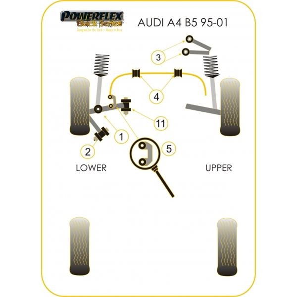 Silent-Bloc Powerflex Black Triangle Front Audi A4 (2 Stück) - PF-F03202-2N - PFF3-202BLK - 5055676516046