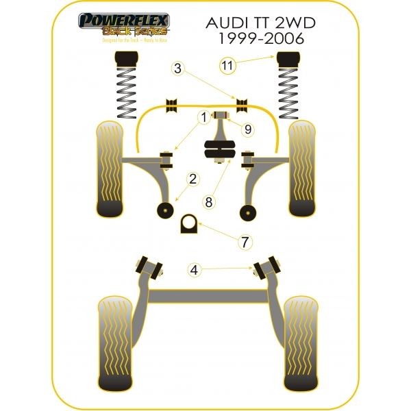Powerflex Bushing Black Front Wishbone Bush Audi TT 2WD (2 Pieces) - PF-F03501-2N - PFF3-501BLK - 5055676514790