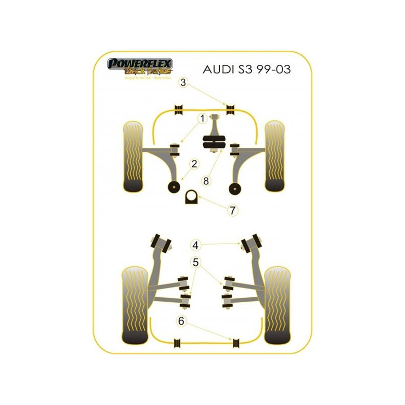 Silent-Bloc Powerflex Black Anti-Roll Bar Front Audi S3 4 Wheel Drive 19mm (2 pieces) - PF-F0350319-2N - PFF3-503-19BLK - 5055676514813