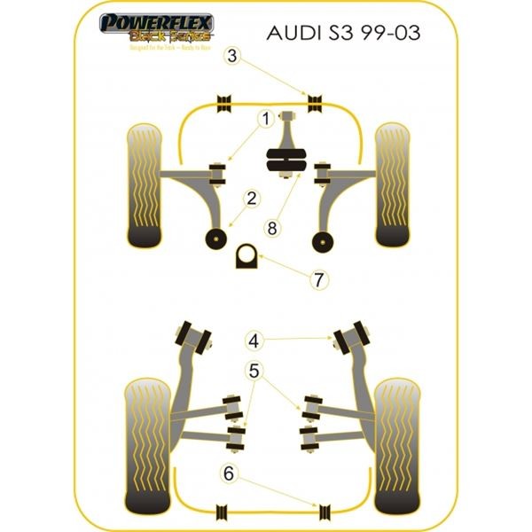 Silent-Bloc Powerflex Black Anti-Roll Bar Front Audi S3 4 Wheel Drive 19mm (2 pieces) - PF-F0350319-2N - PFF3-503-19BLK - 5055676514813