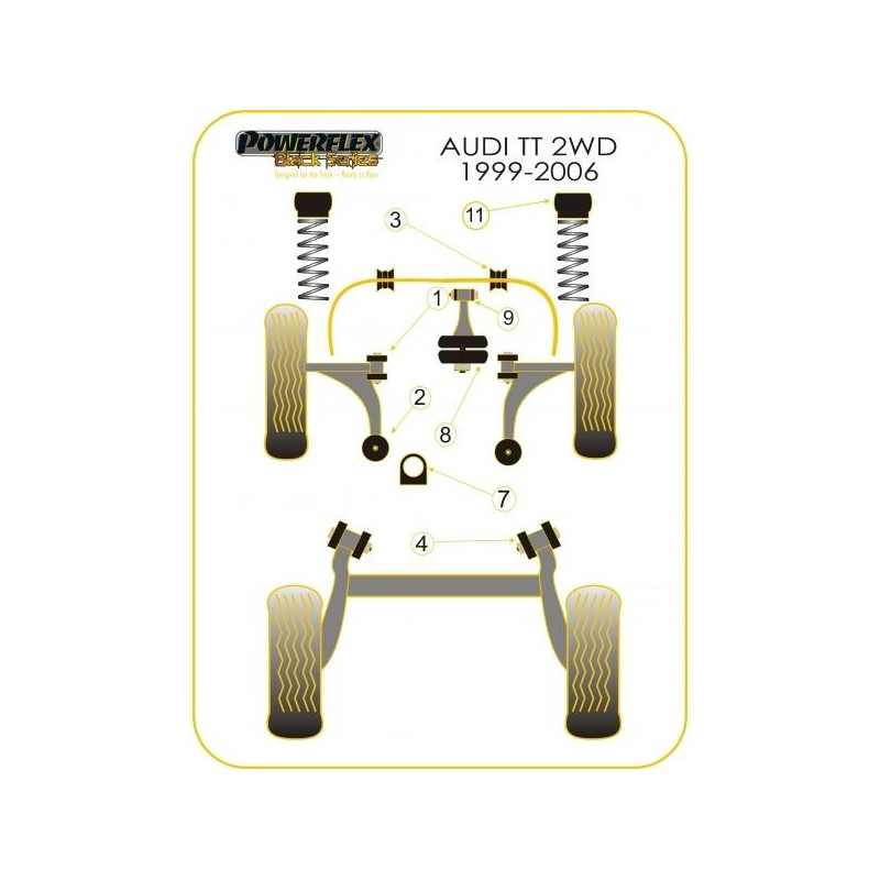 Silent-Bloc Powerflex Black Triangle Avant Audi TT 2WD (2 Pièces) - PF-F03610-2N - PFF3-610BLK - 5055676512895