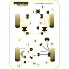 Silent-Bloc Powerflex Black Tassello Posteriore Mitsubishi Evo 4 / 5 / 6 (2 Pezzi)