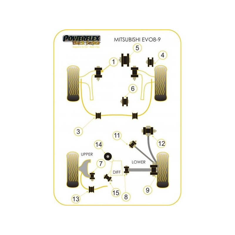 Silent-Bloc Powerflex Black Stabilisator vorne Mitsubishi Evo 8 - 9 (2 Stück) - PF-F4420129-2N - PFF44-201-29BLK - 5055676513410