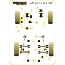 Silent-Bloc Powerflex Black Triangle Avant Nissan Sunny GTiR (2 Pièces)