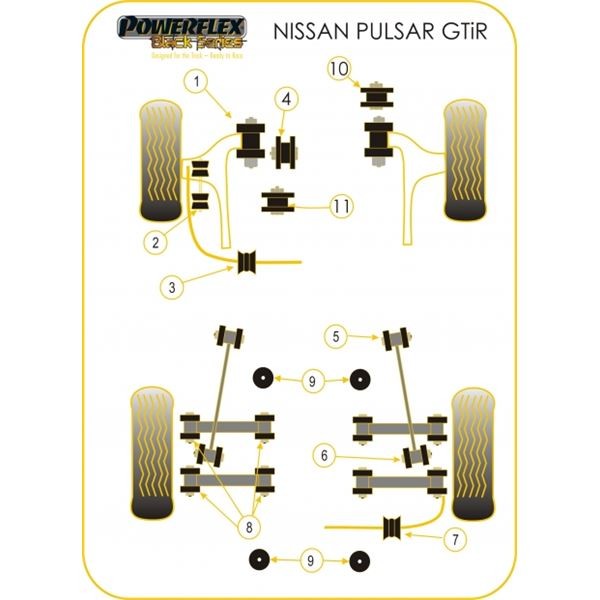 Silent-Bloc Powerflex Black Barra Anti-Rollio Anteriore Nissan Sunny GTiR (2 Pezzi) - PF-F46102-2N - PFF46-102BLK - 5055676521415