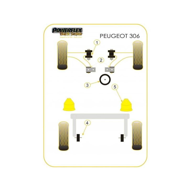 Boccola Powerflex Black supporto motore inferiore posteriore Peugeot 206 / 306 70mm (1 unità) - PF-F50306N - PFF50-306BLK - 5055676506245