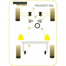 Powerflex lower rear engine mount Peugeot 206 / 306 70mm (1 part)