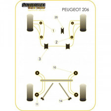 Boccola Powerflex Black Anteriore Sospensione Quadrilatero Anteriore Peugeot 206 (2 Pezzi)
