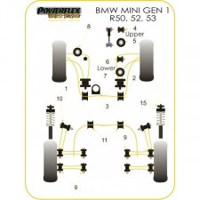 Silent-Bloc Powerflex Black Colonne de Direction Mini (1 Pièce)