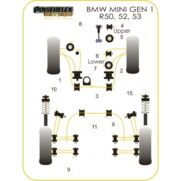 Silent-Bloc Powerflex Black Large Untere Motorhalterung Mini (1 Stück) - PF-F5107N - PFF5-107BLK - 5055676521590
