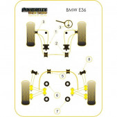 Silent-Bloc Powerflex Black Barre Anti-Roulis Avant BMW E36 Diamètre 24mm (2 Pièces)
