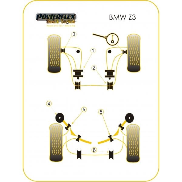 Powerflex Bushing Black Front Anti-Roll Bar BMW Z3 Diameter 26mm (2 Pieces) - PF-F531026-2N - PFF5-310-26BLK - 5055676517128