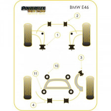 Silent-Bloc Powerflex Black Barre Anti-Roulis Avant BMW E46 Diamètre 21.5mm (2 Pièces)