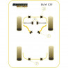 Silent-Bloc Powerflex Black Sospensione Quadrilatero Anteriore BMW E39 (2 Pezzi)