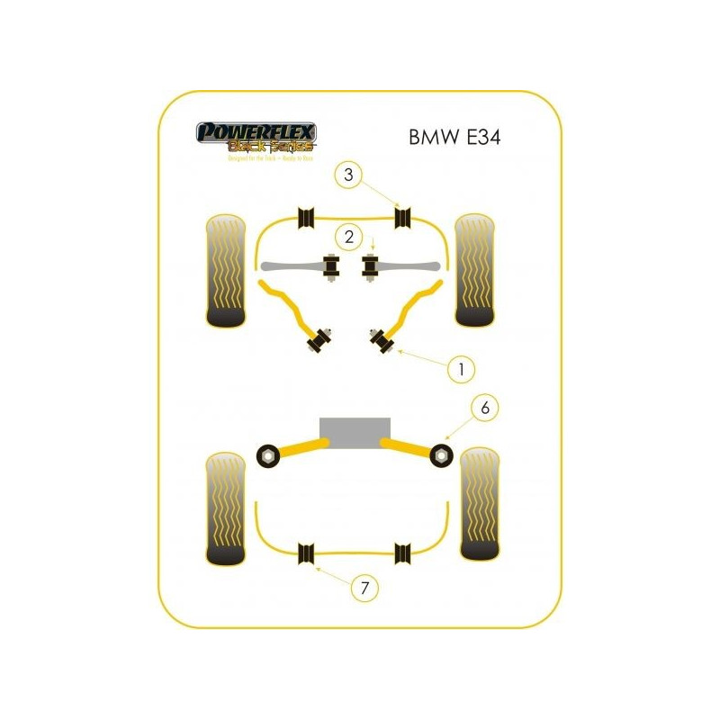 Silent-Bloc Powerflex Black Triangle Avant BMW E34 (2 Pièces) - PF-F5620-2N - PFF5-620BLK - 5055676502285