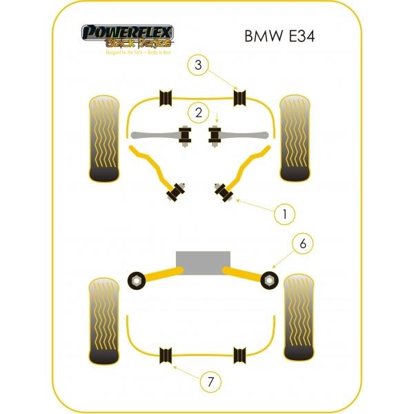 Silent-Bloc Powerflex Black Triangle Avant BMW E34 (2 Pièces) - PF-F5620-2N - PFF5-620BLK - 5055676502285