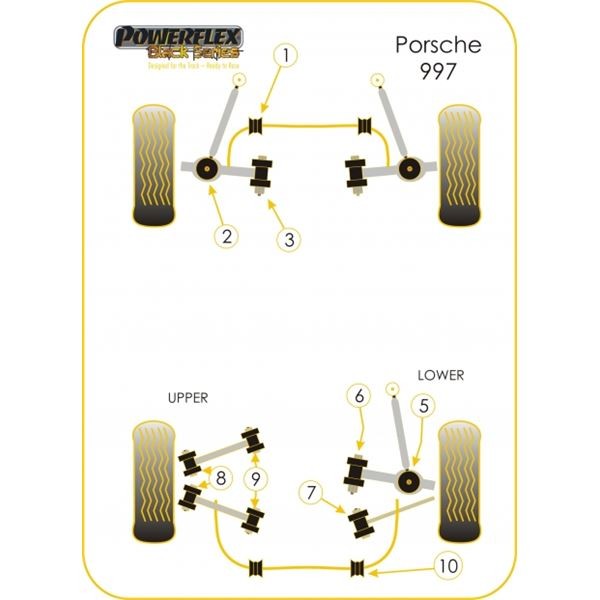 Silent-Bloc Powerflex Black Bras Avant Extérieur Porsche 996 1997 - 2005 (2 Pièces) - PF-F57502-2N - PFF57-502BLK - 5055676514974