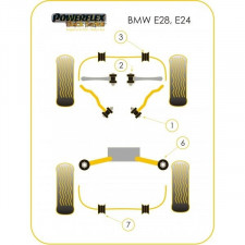 Silent-Bloc Powerflex Black Triangle Vorne BMW E28 (2 Stück)