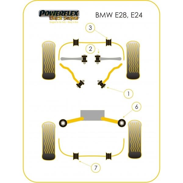 Powerflex Bushing Black Front Inner Wishbone Bush BMW E28 (2 Pieces) - PF-F5802-2N - PFF5-802BLK - 5055676519382