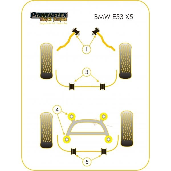 Silent-Bloc Powerflex Black Tirant Avant Inférieur BMW X5 E53 (2 Pièces) - PF-F5901-2N - PFF5-901BLK - 5055676519276
