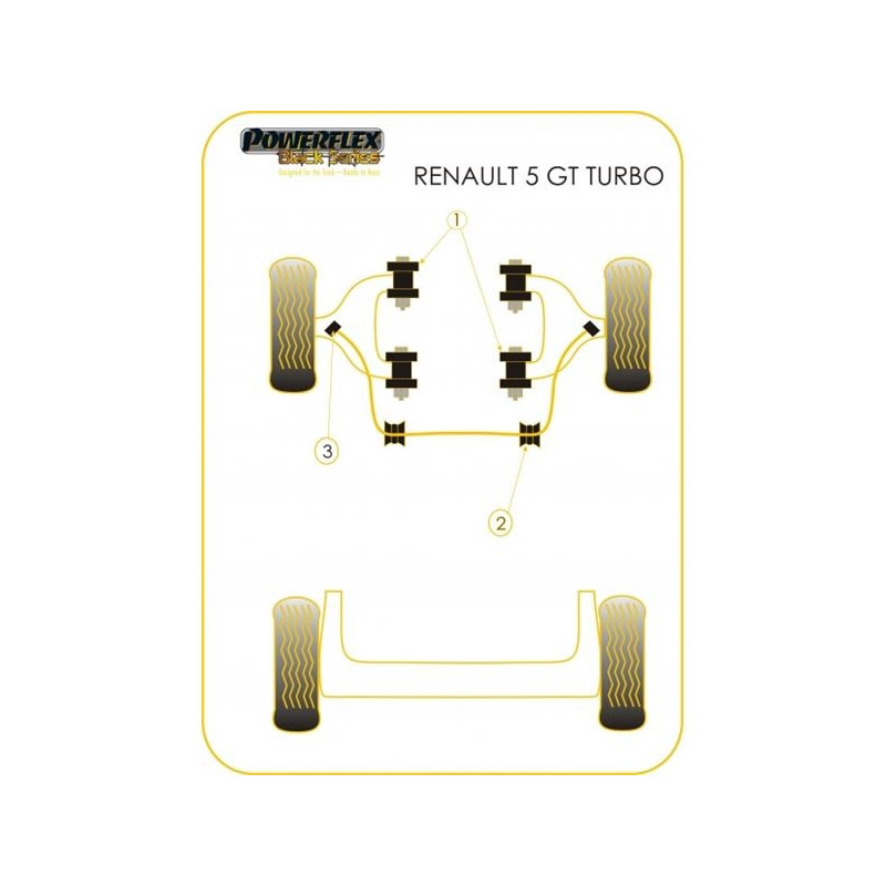 Silent-Bloc Powerflex Black Triangle Vorne Renault R5 GT Turbo (4 Stück) - PF-F60101-4N - PFF60-101BLK - 5055676518446