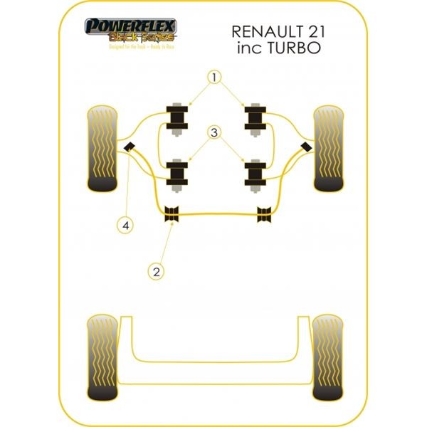 Powerflex Bushing Black Anti-Roll Bar Front Wishbone Bush Renault R21 + Turbo 22mm (2 Pieces) - PF-F6060422-2N - PFF60-604-22BLK - 5055676513625