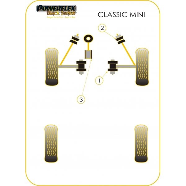 Silent-Bloc Powerflex Black Triangle Avant Mini Alle Modelle (2 Stück) - PF-F63101-2N - PFF63-101BLK - 5055676521873
