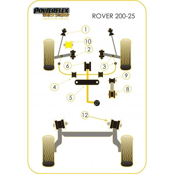 Powerflex Bushing Black Engine Rover 200 Small Model (2 Pieces) - PF-F63419-2N - PFF63-419BLK - 5055676522030