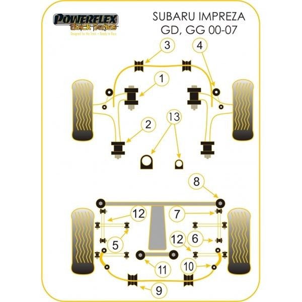 Silent-Bloc Powerflex Black Barra Anti-Rollio Anteriore 18mm Subaru Impreza WRX (2 Pezzi) - PF-F6920518-2N - PFF69-205-18BLK - 5055676514998