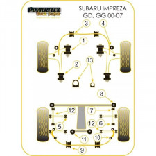 Silent-Bloc Powerflex Black Stabilisator Vorne Subaru WRX / STi 2000-2007 19mm (2 Stück)