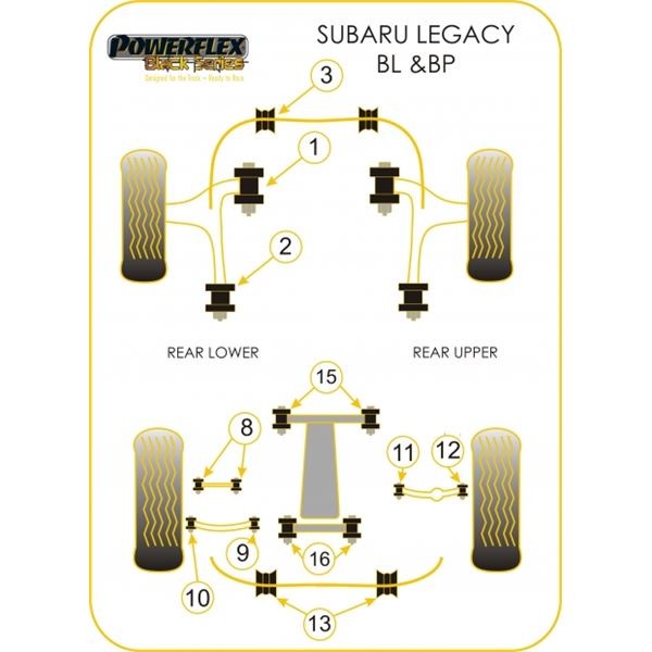 Silent-Bloc Powerflex Black Barre Anti-Roulis Avant Subaru Legacy (2 Pièces) - PF-F6950320-2N - PFF69-503-20BLK - 5055676522283