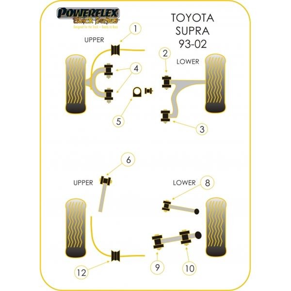 Silent-Bloc Powerflex Black Triangle Vorne Unten Vorne Toyota Supra (2 Stück) - PF-F76602-2N - PFF76-602BLK - 5055676515070