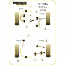 Silent-Bloc Powerflex Black Triangle Avant Supérieur Toyota Supra  (4 Pièces)